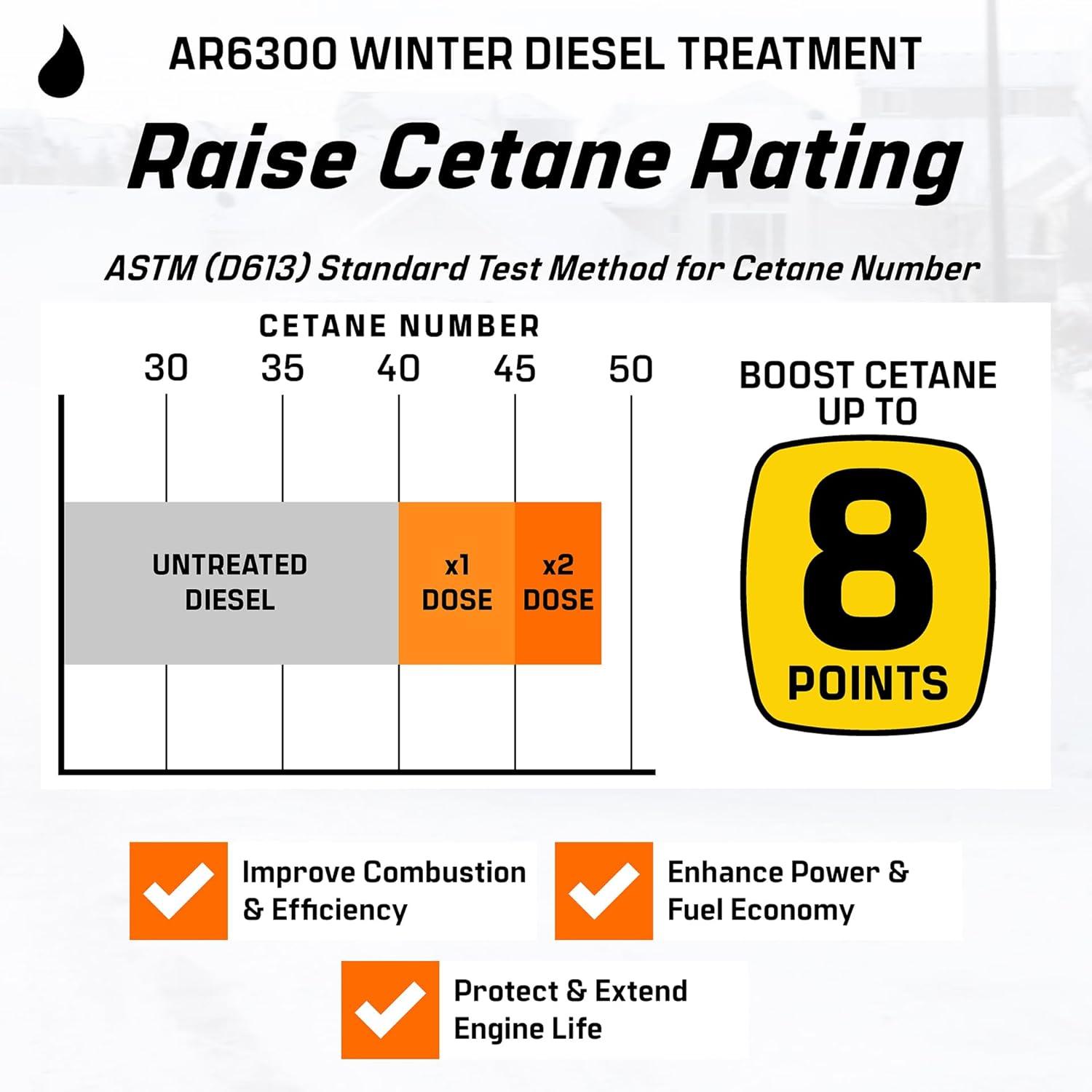 imageArchoil AR6300 Winter Diesel Treatment  Treats 275 Gallons  Additive for All Diesel Vehicles Includes AntiGel Protection